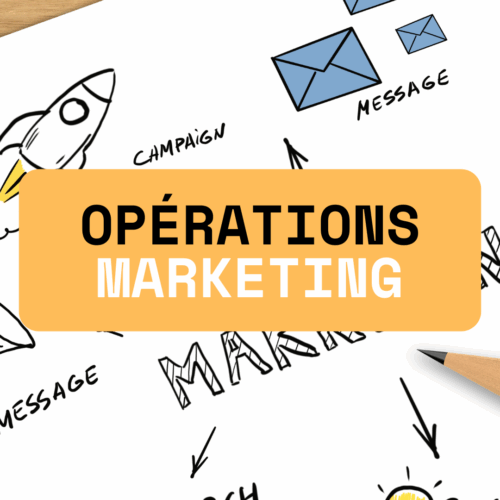 Opérations marketing