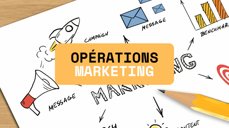 Opérations marketing